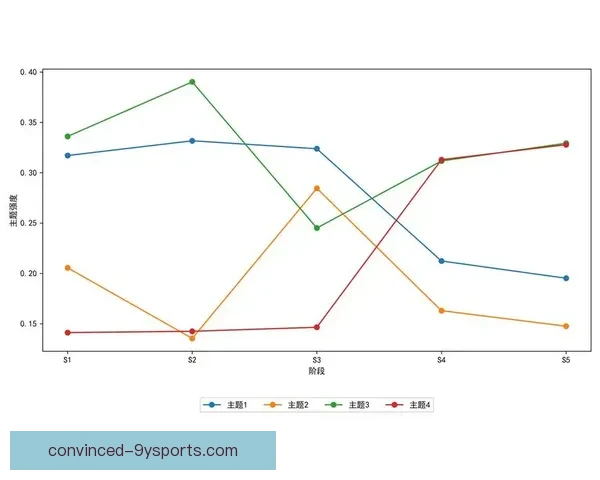 全面解析足球比赛策略与数据分析方法的实用指南