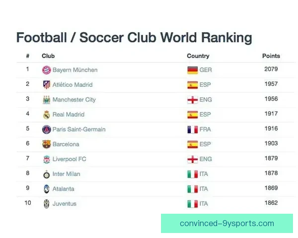 国际米兰俱乐部最新赛季战绩与未来发展战略全面解析